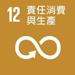 SDGs-12