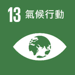 SDGs-13